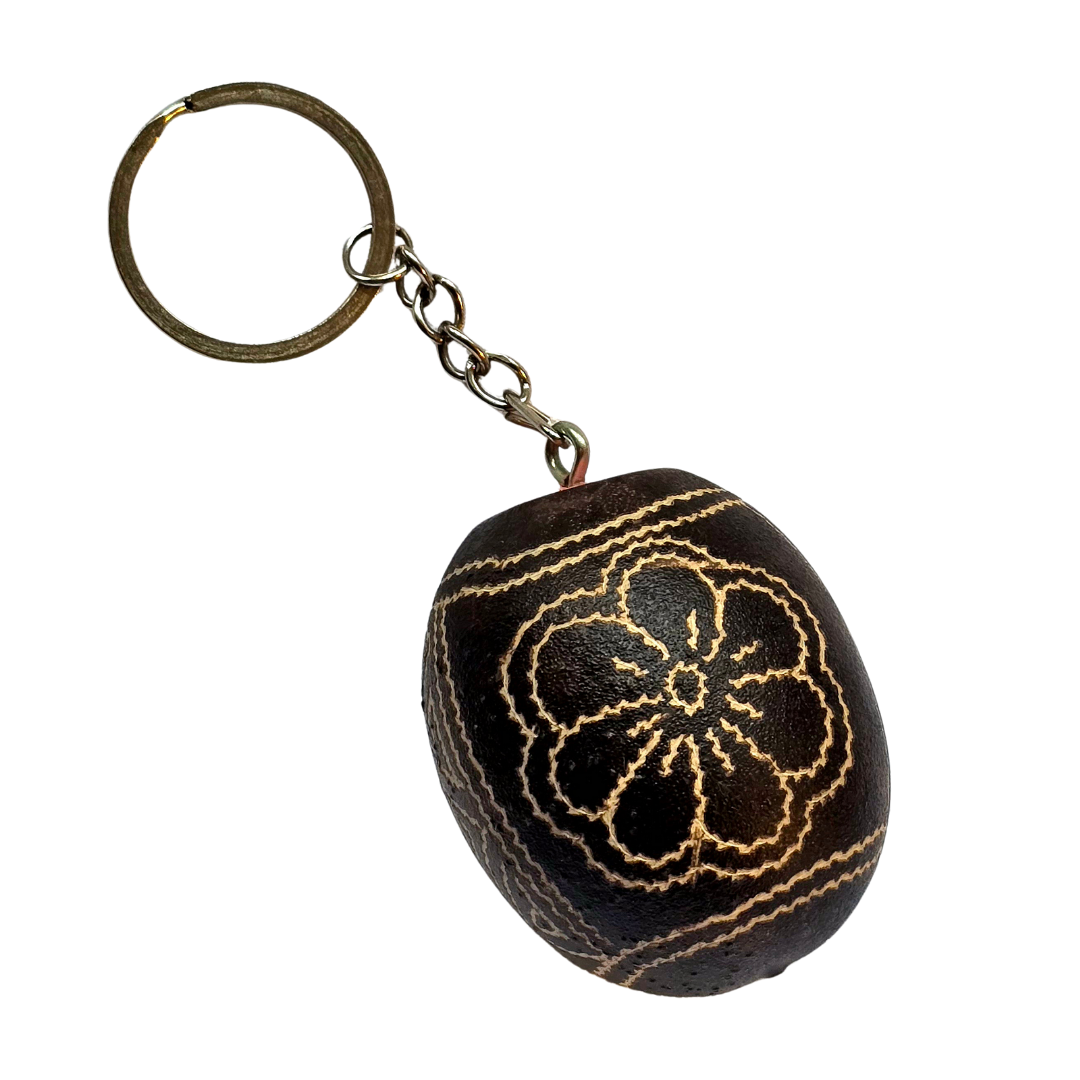 Miscellaneous Keychains from Peru - Amazon Ecology