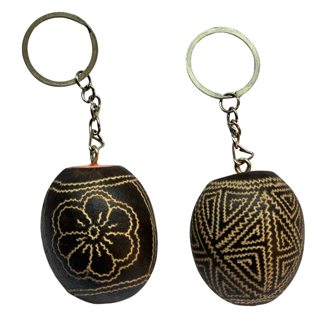Miscellaneous Keychains from Peru - Amazon Ecology