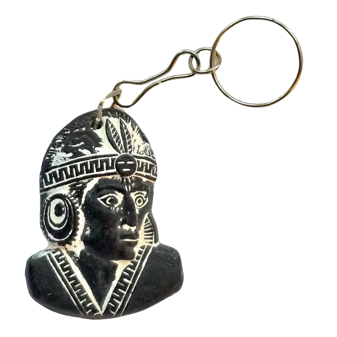 Ceramic Keychains from Peru - Amazon Ecology