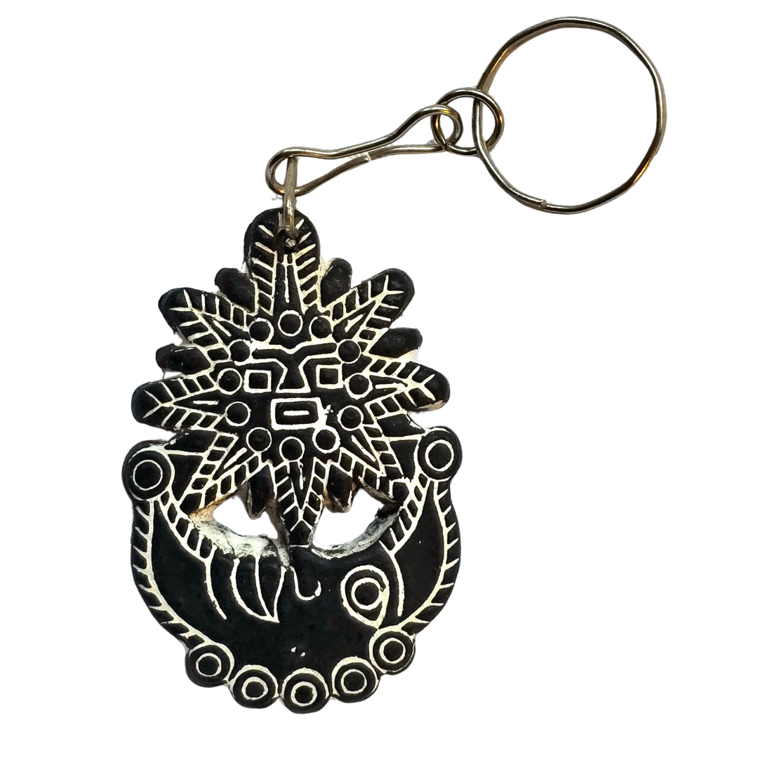 Ceramic Keychains from Peru - Amazon Ecology