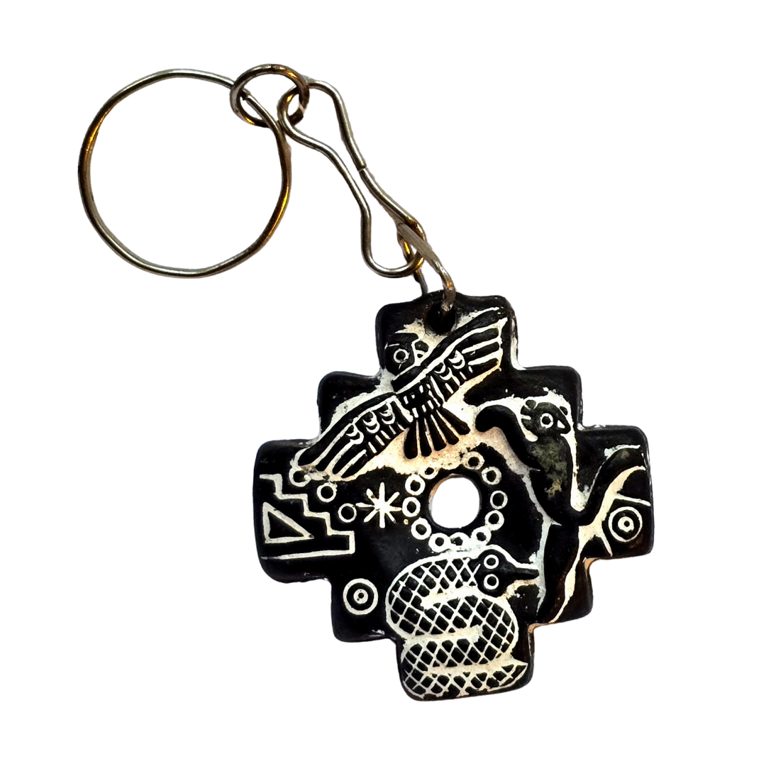 Ceramic Keychains from Peru - Amazon Ecology